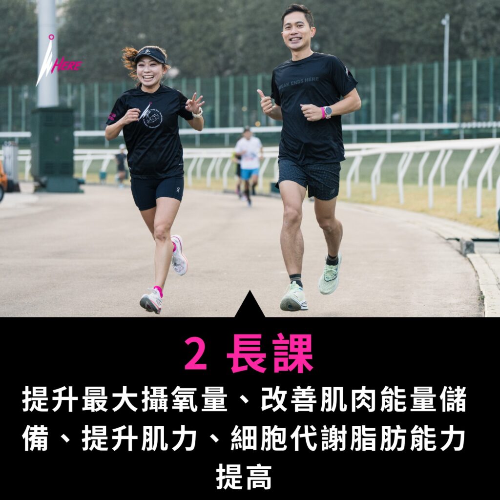 跑步時長課的作用是提升最大攝氧量