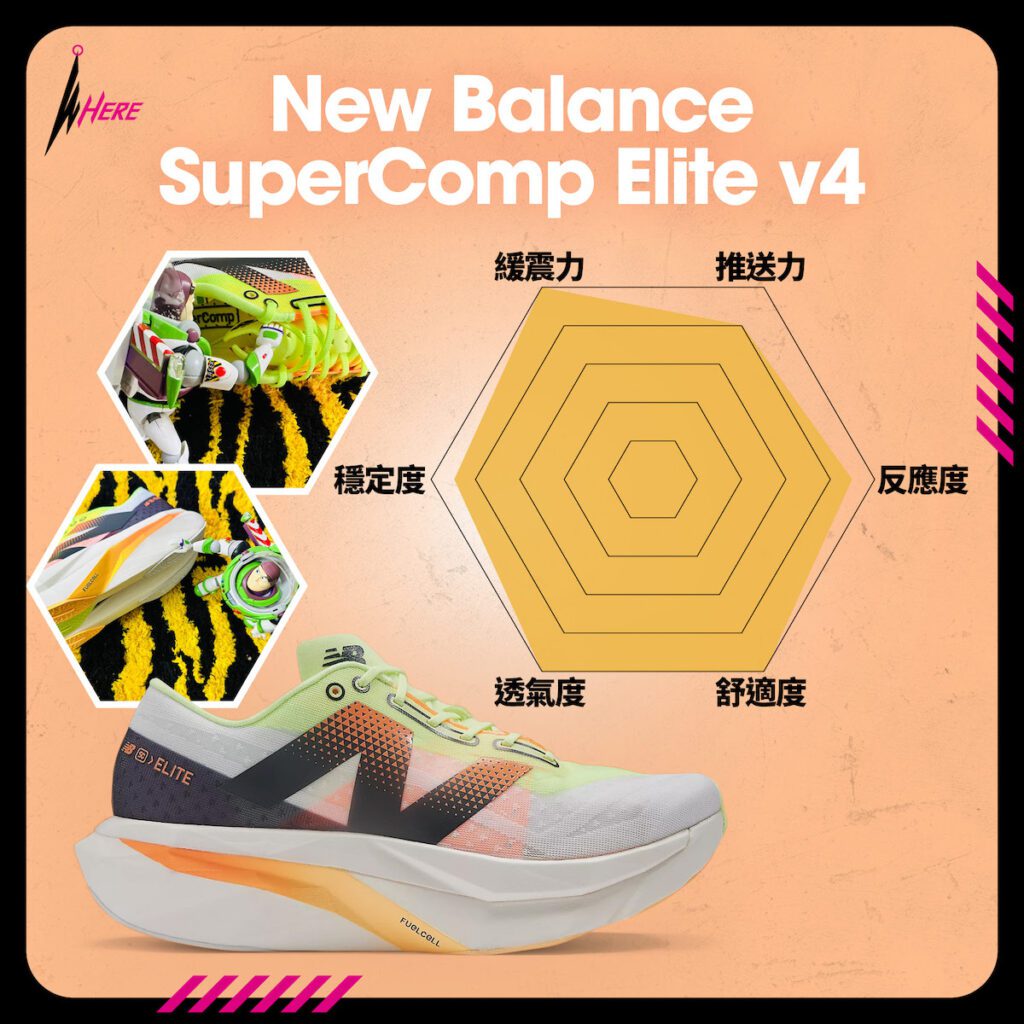 New Balance SuperComp Elite v4
