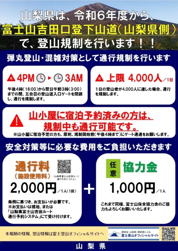 富士山吉田線網上預約相關資訊。