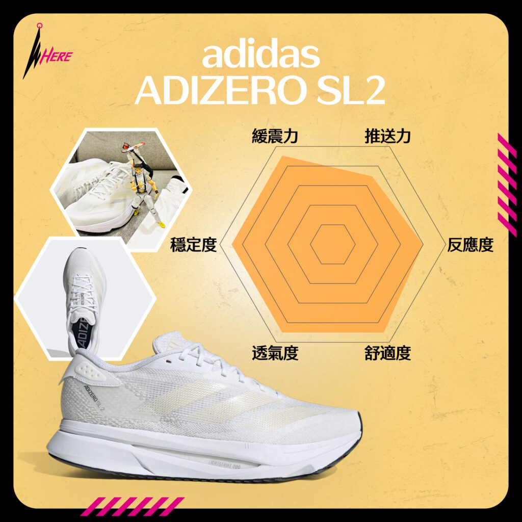 adidas ADIZERO SL2評分