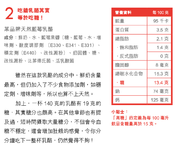 乳酪分分鐘是減肥陷阱